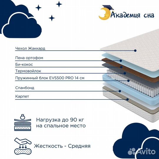 Матрас Академия сна SON-ON Base Flat 80x200
