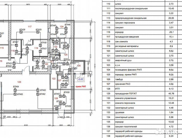 Системы Безопасности