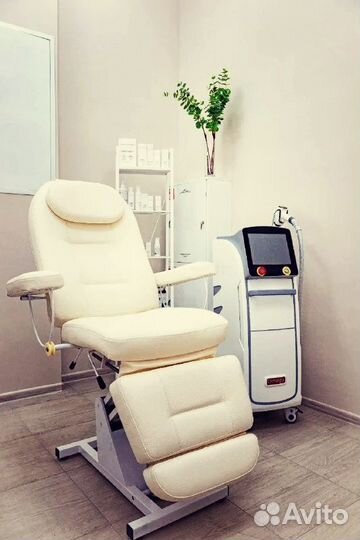 Готовый бизнес на лазерной эпиляции Soft Skin