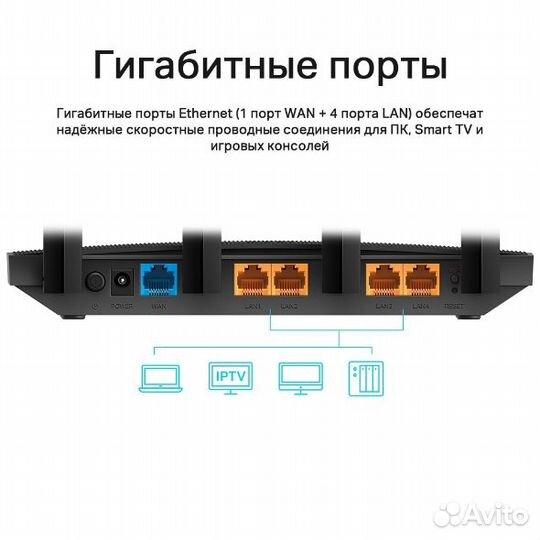Wifi роутер Archer C6U