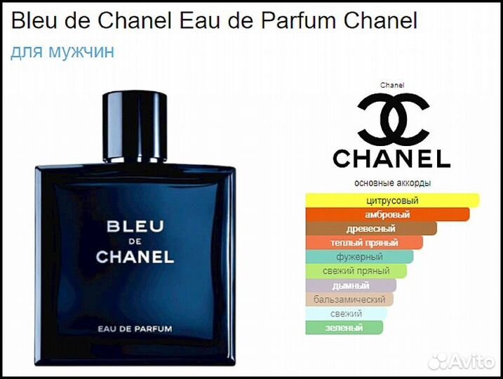 Парфюм Bleu de Chanel (art 4296)