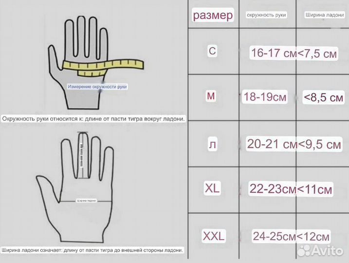 Перчатки для мотокросса 100