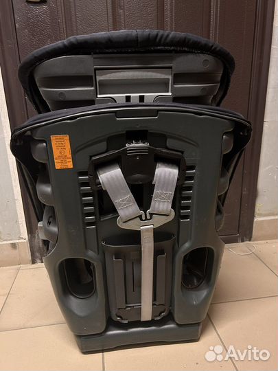 Автокресло britax romer evolva 1 2 3