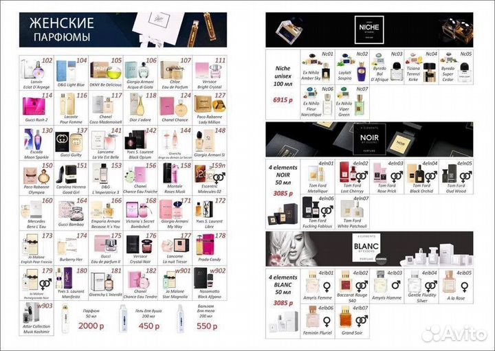 Парфюмерия Essens, косметика, бытовая химия