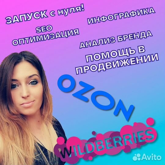 Бизнес на Вайлдберриз/Озон/Вайлдберриз/инфографика