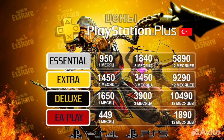 Подписка PS Plus Essential 12м Турция Игры PS4 PS5