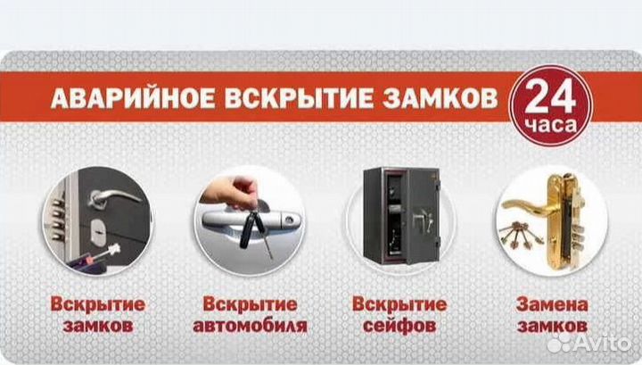 Профессиональное вскрытие дверей. Ремонт