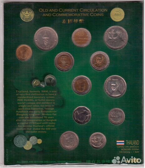 Монеты Таиланд