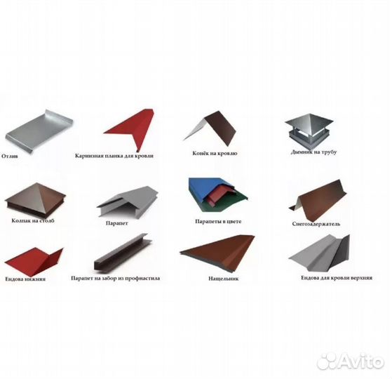 Отливы,примыкания