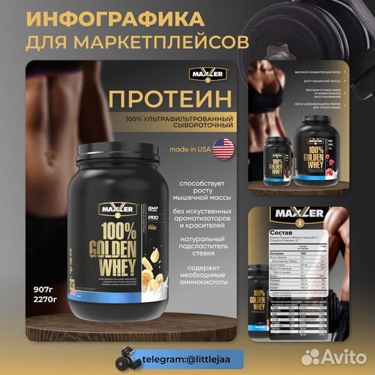 Инфографика для маркетплейсов