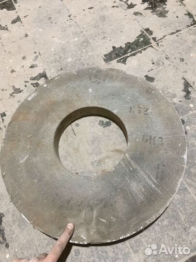 Точильный круг