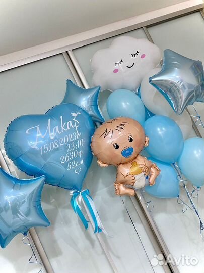 Шарики гелиевые на выписку из роддома