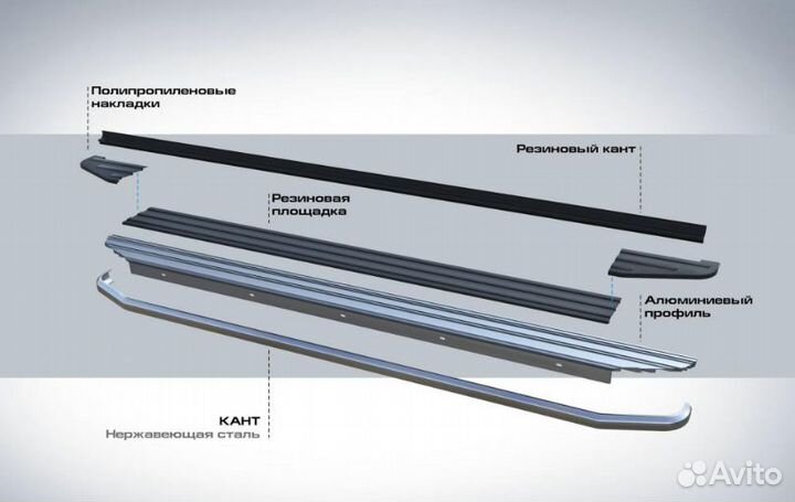 Порог-площадка 
