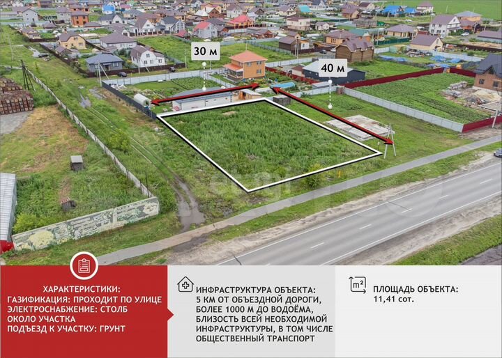 Участок 5,5 сот. (ИЖС)