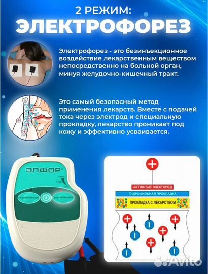 Прокат. Бесплатная доставка. Физио Невотон Элфор