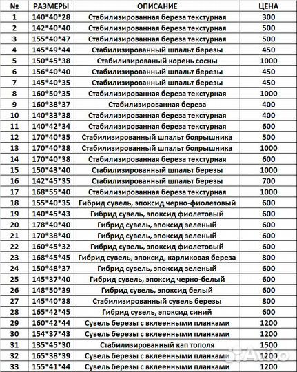 Бруски, заготовки для рукоятей ножей