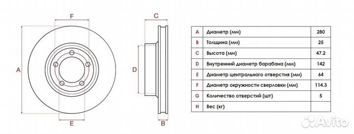 Тормозные диски honda accord/civic (280 мм)