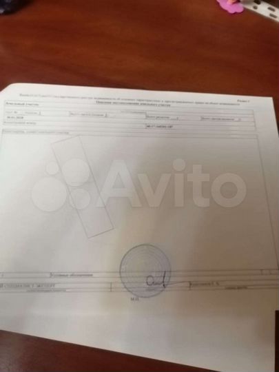 Участок 20 сот. (ИЖС)