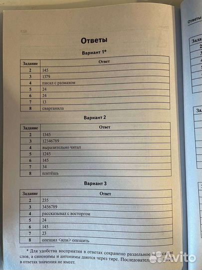 Огэ русский 2023