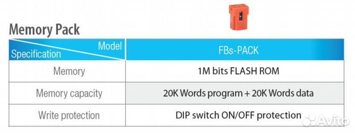 Блок памяти для контроллера Fatek FBs-pack