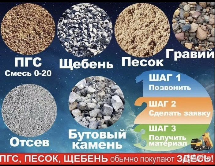 Инертные материалы