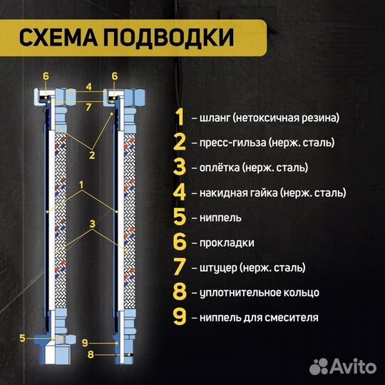 Подводка гибкая для воды zein, фибро-нейлон, 1/2