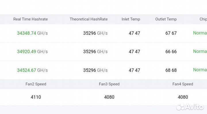 Разгон S19-90. Прошивки. Eeprom
