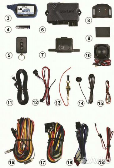 Автосигнализация Starline A91 Dialog/Старлайн A91