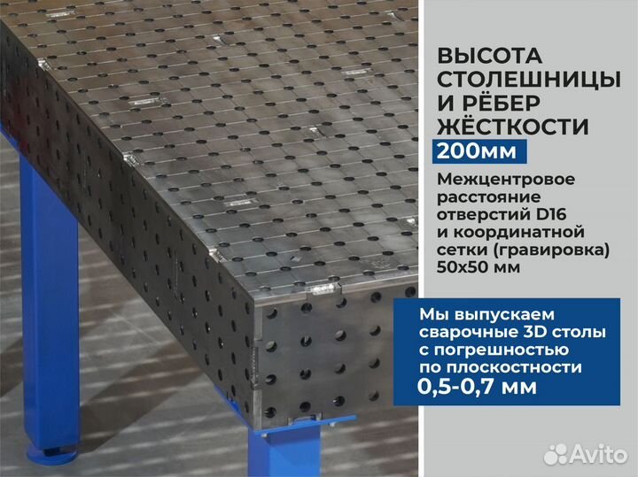 Сварочный стол 3D от производителя