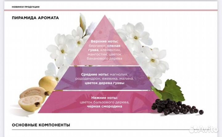 Парфюмерия mary kay soulshine