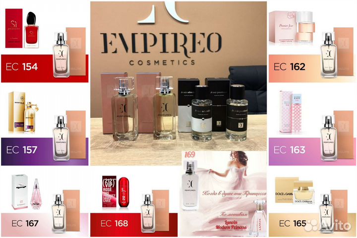 Духи женские от 5 мл