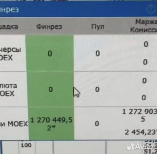 Трейдинг очное обучение