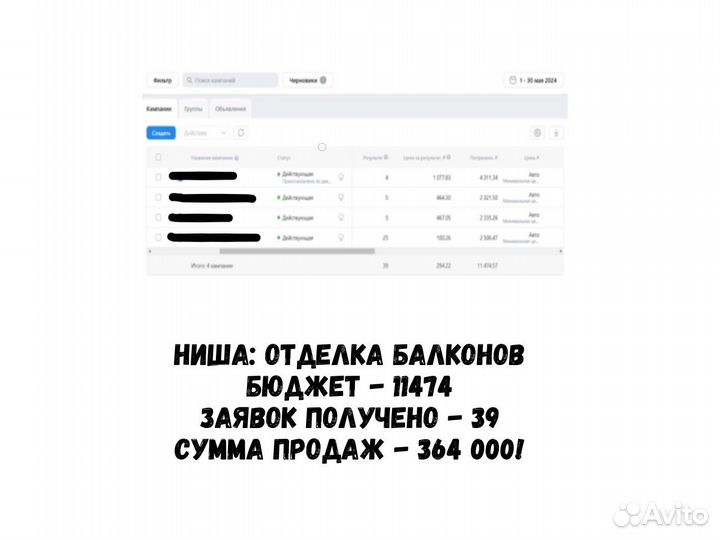 Таргетолог, оформление группы, директолог, маркето