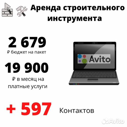 Авитолог / Услуги Авитолога