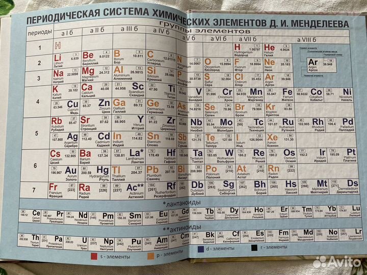 Дневники школьные для девочки новые