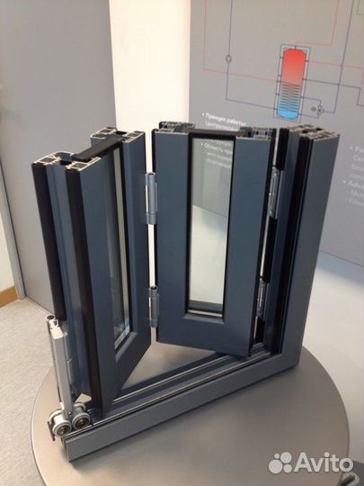 Окна гармошкой