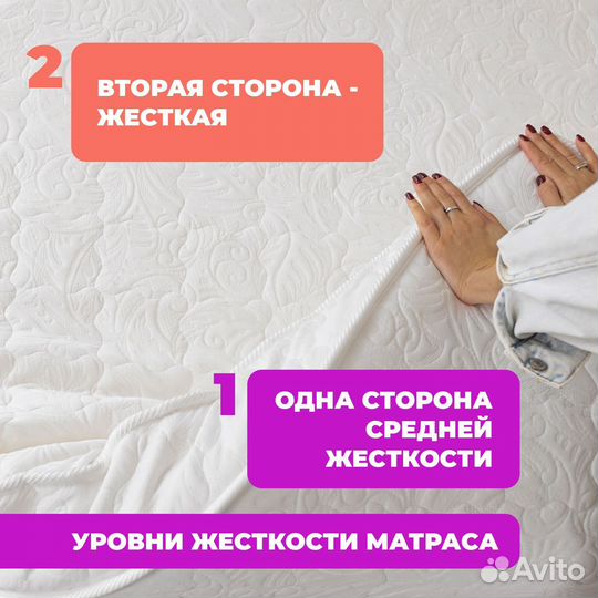 Матрас 120х200 новый беспружинный Лайт Плюс