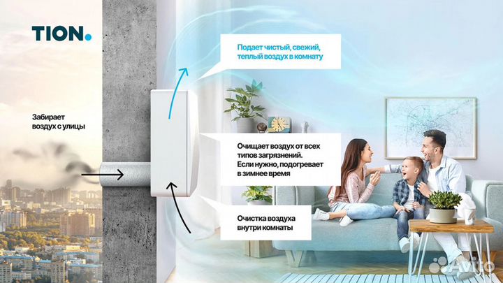 Продам новый бризер Tion 4S