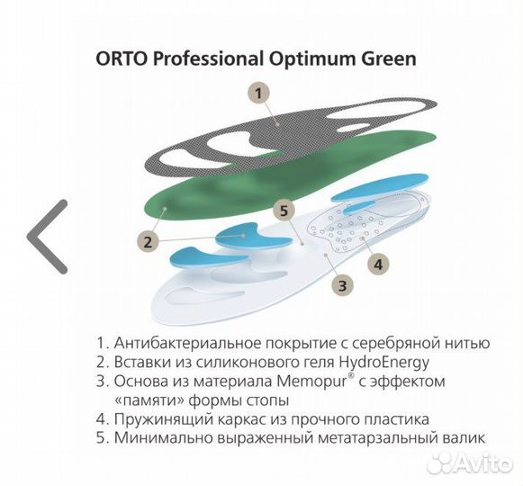 Ортопедические стельки orto professional