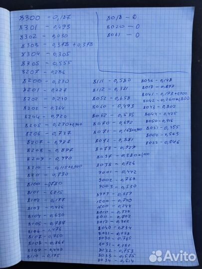 Подбор автоэмалей