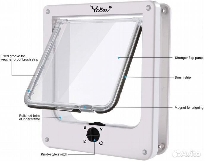 Дверца для кошек и небольших собак