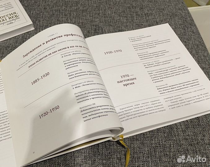 Баскина Всемирная история кадровой индустрии