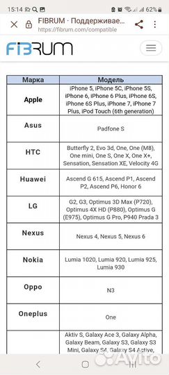 Очки виртуальной реальности