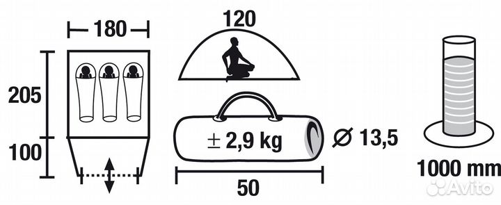 Палатка High Peak Ontario 3