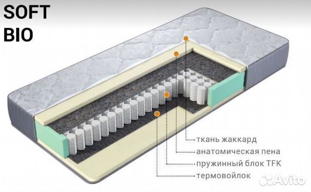 Матрас на независимом блоке