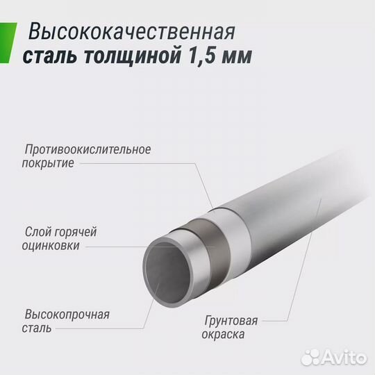 Батут unix Line supreme basic 10 ft (green)