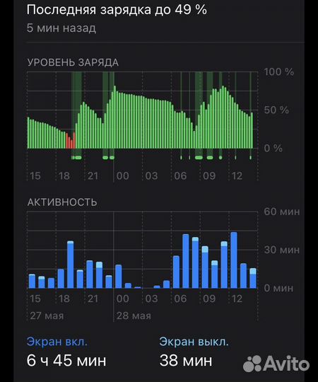 iPhone 7, 256 ГБ