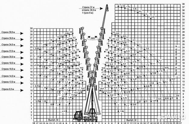 Галичанин КС-55713-1В, 2023