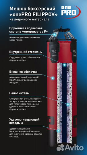 Боксерский мешок onePRO Filippov 35см