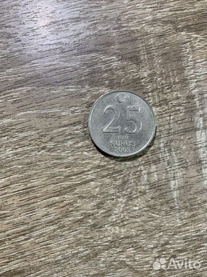 Монеты разных стран